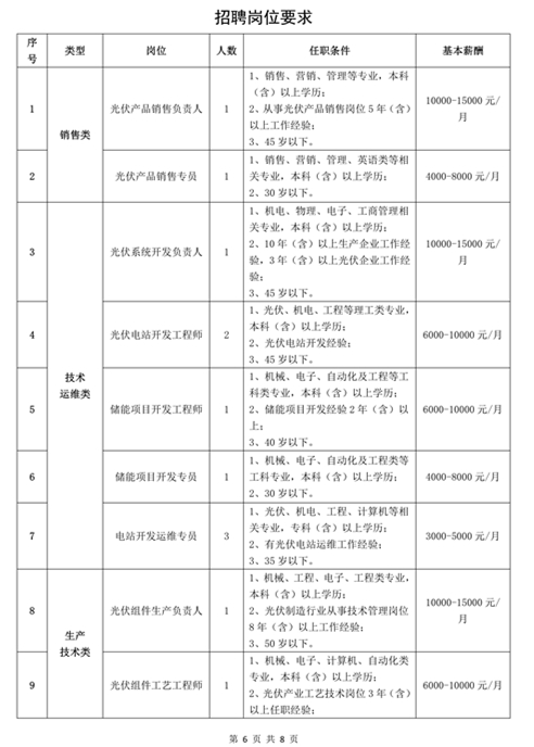 1626926796972041736.jpg 072212042889_0瑞興德招聘公告(1)_1.jpg