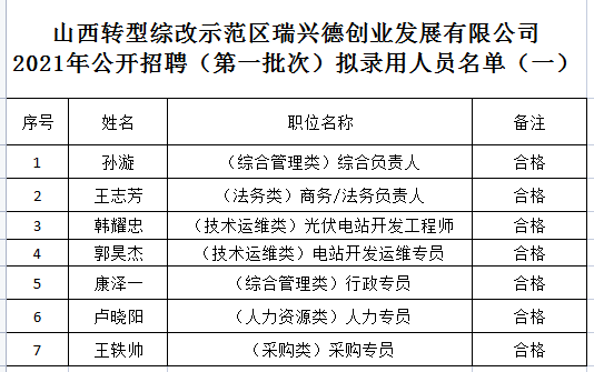 1627895304454038085.png 111111.png