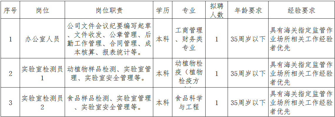 1641954890818092653.png 圖片2.png